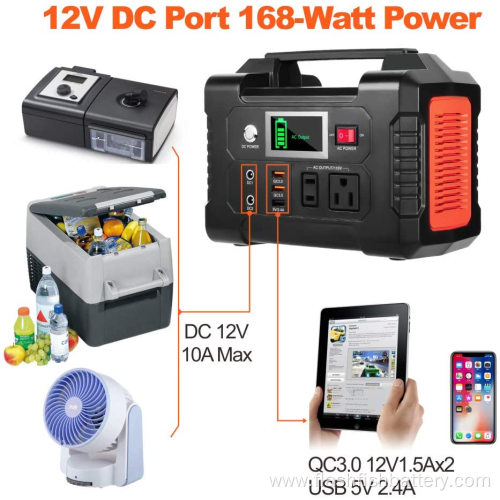 unique design real watts solar panel system